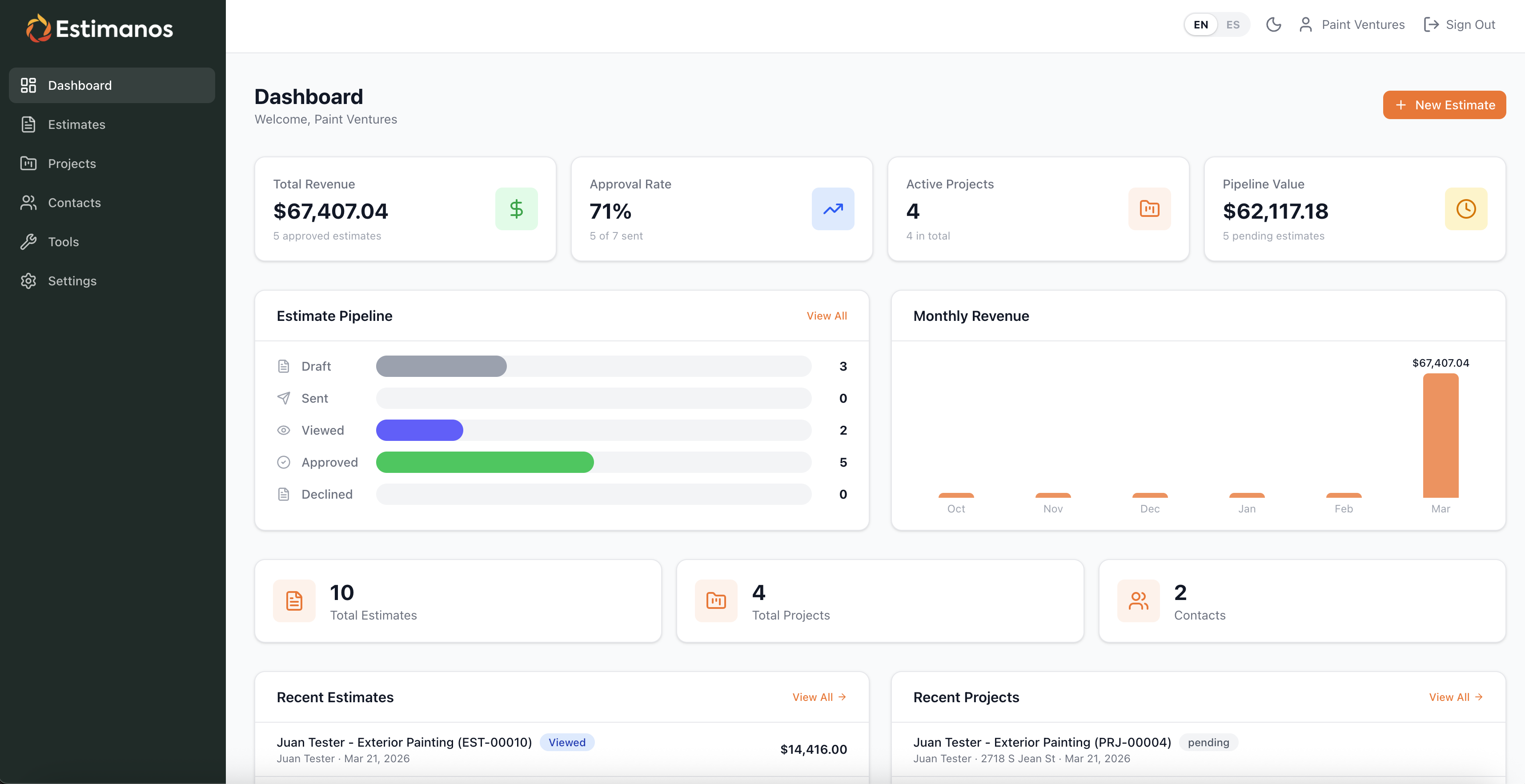 Estimanos dashboard with estimates flow, monthly income chart, and recent activities